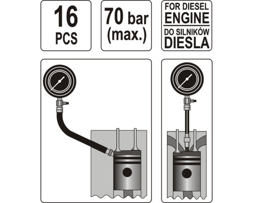 Вимірювач тиску компресії в дизельних двигунах Yato YT-7307