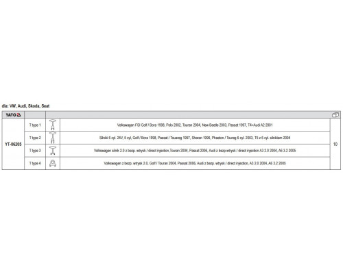Набір знімачів котушок запалювання VAG YATO YT-06205