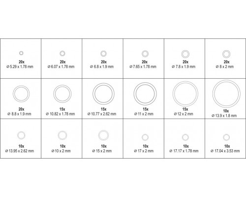 Набір з 270 маслобензостійких каучукових ущільнювальних кілець YATO YT-06879