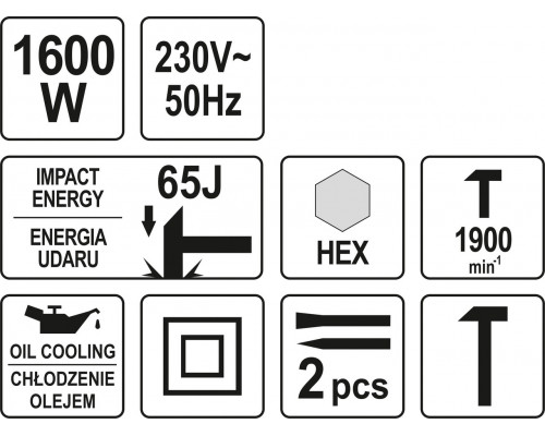 Відбійний молоток 1600W YATO YT-82001