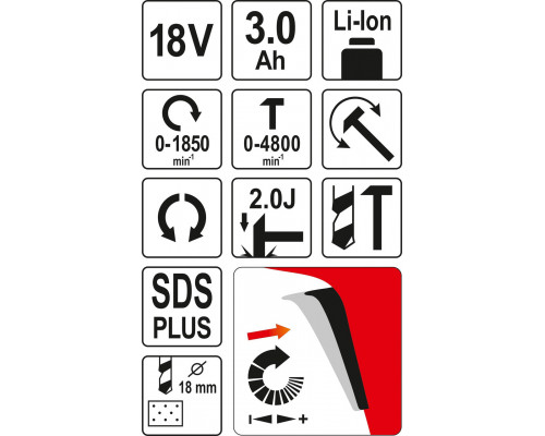 Перфоратор акумуляторний SDS+ YATO YT-82770