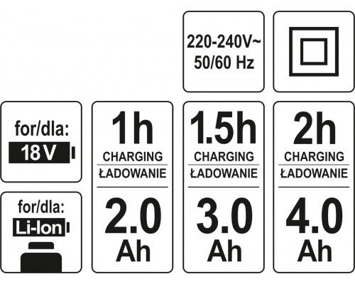 Зарядний пристрій для акумуляторів 18V YATO YT-82848