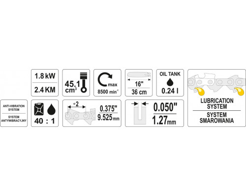 Ланцюгова бензопила 2,4 л. с. YATO YT-84901