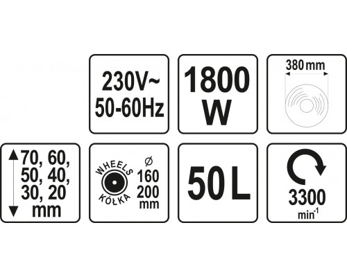 Газонокосарка електрична YATO YT-85205