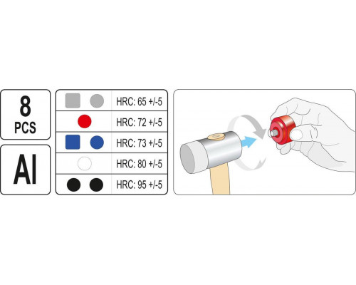 Молоток для рихтування Yato YT-45905