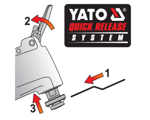 Шліфувальна ніжка для багатофункціонального інструмента YATO YT-34689