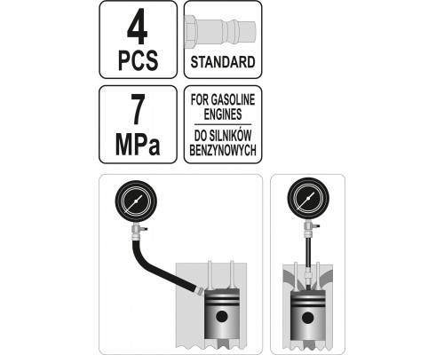 Комплект для вимірювання герметичності циліндрів YATO YT-73055