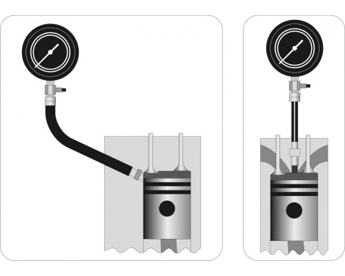 Компрессометр для дизельних двигунів YATO YT-73072