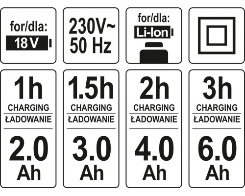 Зарядний пристрій для акумуляторів 18В YATO YT-82849