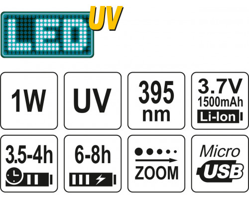 Ультрафіолетовий ліхтар акумуляторний + комплект очок YATO YT-08587