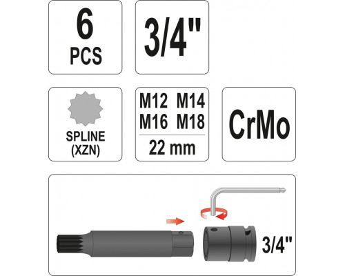 Набір ударних біт Spline Yato YT-1157