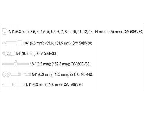 Набір торцевих головок 20 предметів Yato YT-14491