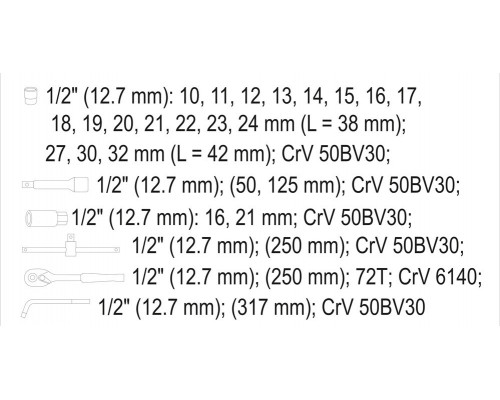Набір торцевих головок в кейсі 25 предметів Yato YT-12671