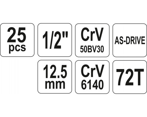 Набір торцевих головок в кейсі 25 предметів Yato YT-12671