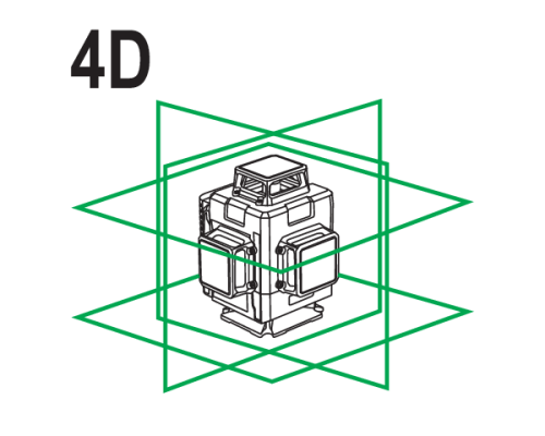 Зелений лазер A+ 16 ліній 4D з аксесуарами YATO YT-30417