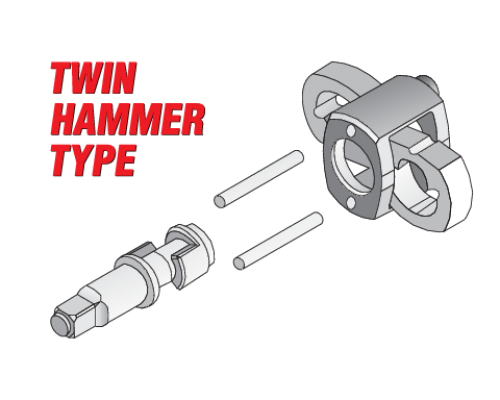 Пневматичний гайковерт 1/2" 1800Нм YATO YT-09546