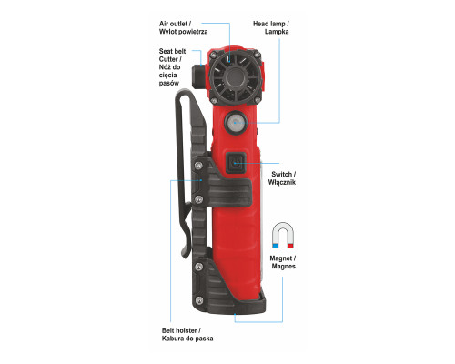 Багатофункціональний міні-турбовентилятор YATO YT-82937