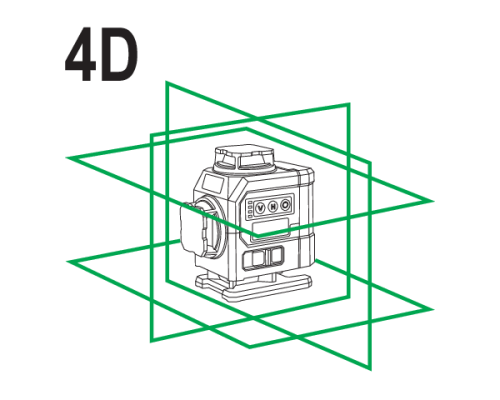 Міні зелений лазер 16 ліній 4D з аксесуарами YATO YT-30419