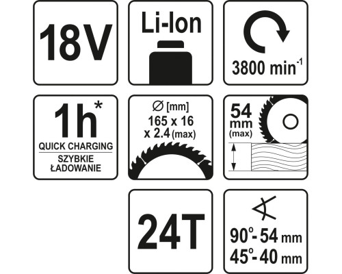 Акумуляторна циркулярна пила YATO YT-82811