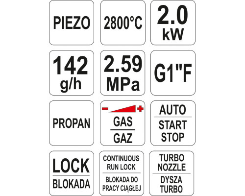 Газовий пальник на балончик YATO YT-36715
