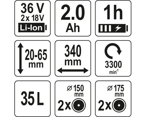 Акумуляторна газонокосарка 36 В YATO YT-85220