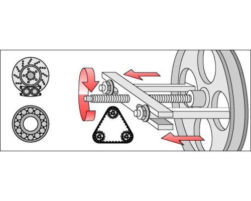 Знімач універсальний для підшипників YATO YT-0640