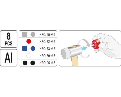 Молоток для рихтування YATO YT-45905