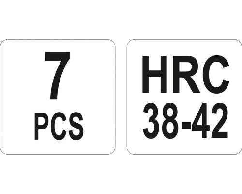 Набор для демонтажа лобовых стекол YATO YT-0845