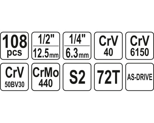 Професійний набір інструментів 108 предметів YATO YT-38791