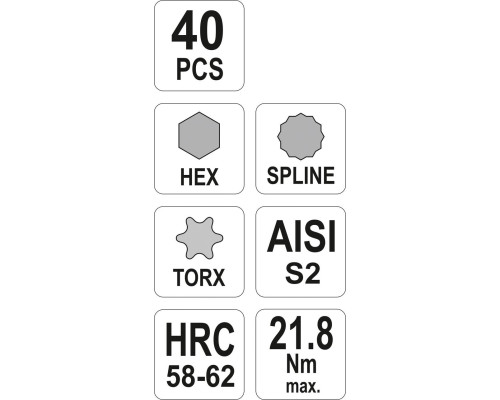 Набір професійних біт YATO YT-0400