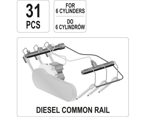 Діагностичний набір до форсунок common rail YATO YT-7306