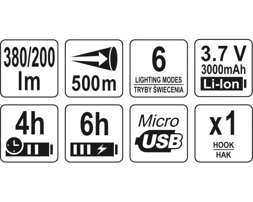 Прожектор багатофункціональний 3в1 380 лм YATO YT-08547