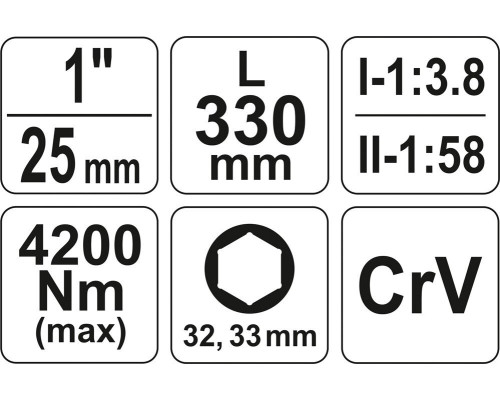 Гайковерт ручний механічний YATO YT-0782