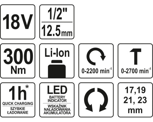 Гайковерт ударний акумуляторний YATO YT-82805