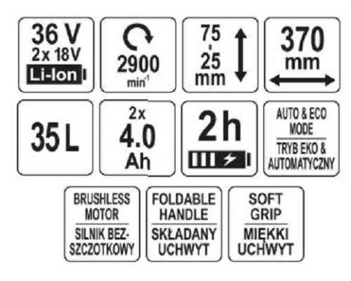 Акумуляторна газонокосарка 2X18 B, 37см, 4 Аг YATO YT-85222