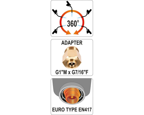 Газовий пальник на балончик YATO YT-36715