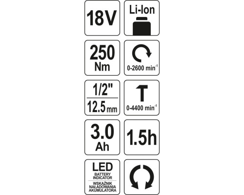 Акумуляторний безщітковий гайковерт 250 Нм YATO YT-82802