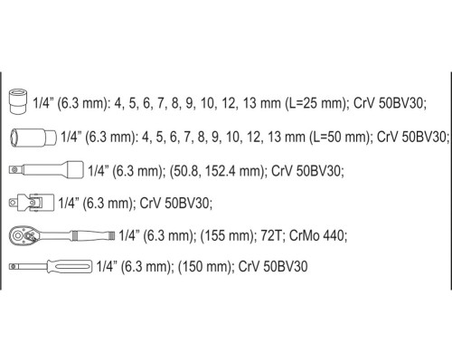 Набір торцевих головок 23 предмета YATO YT-14451