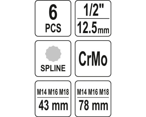 Набір ударних ключів SPLINE 1/2" YATO YT-10652