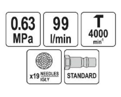 Великий пневматичний молоток голковий YATO YT-09912
