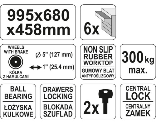 Шафа сервісна для інструментів YATO YT-0913