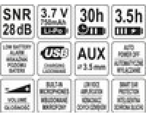 Електронні навушники з інтелектуальною системою захисту слуху YATO YT-74625