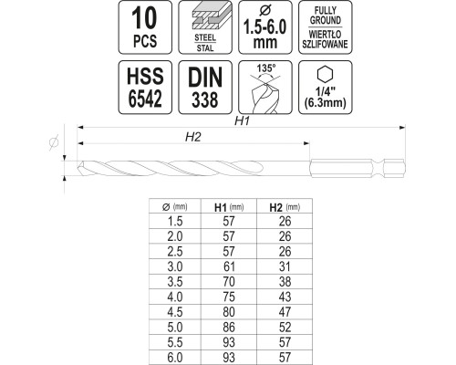 Набір свердел по металу HSS 1,5-6,0 мм YATO YT-44888