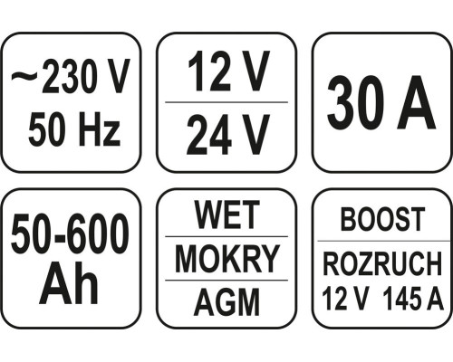 Пусковий зарядний пристрій YATO YT-83052